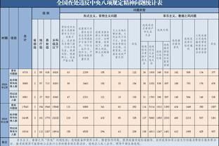 江南体育软件截图3